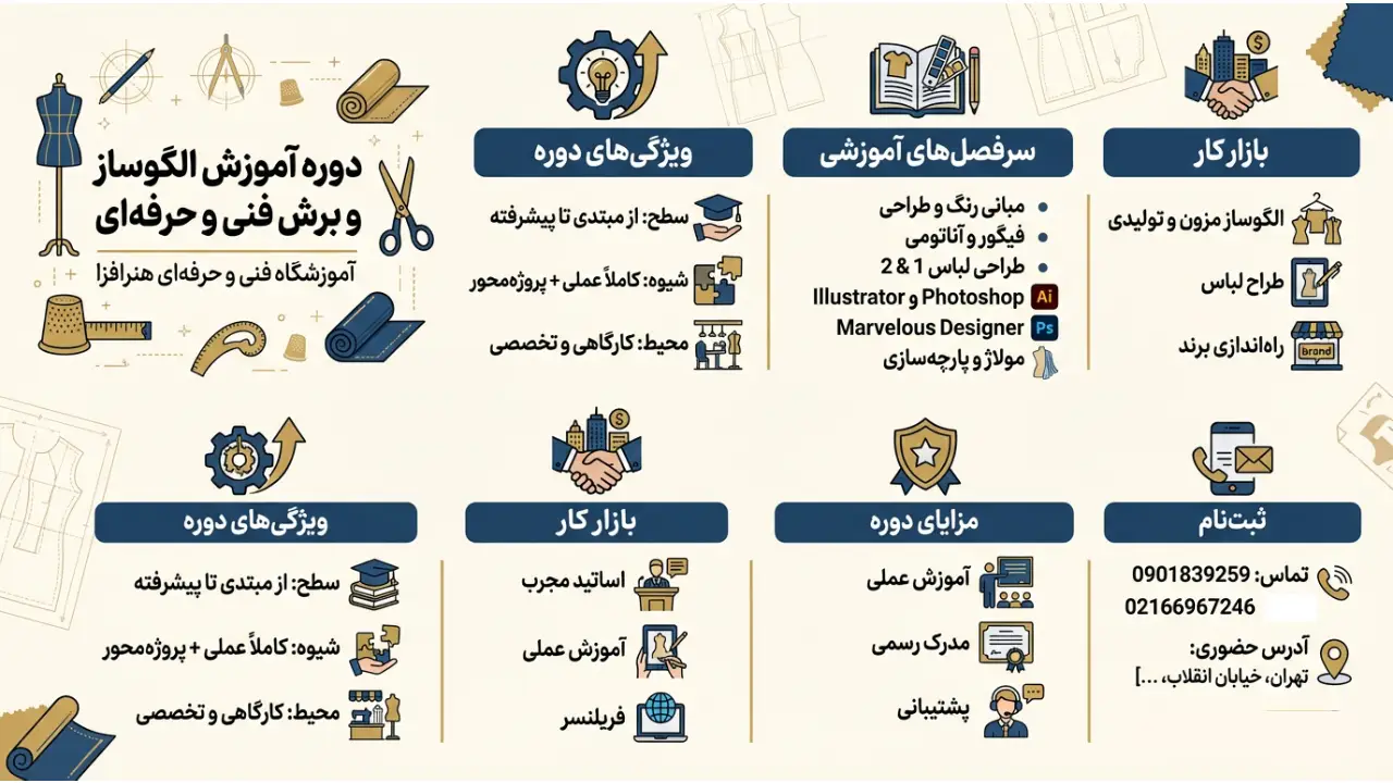آموزش الگوساز و برش فنی و حرفه ای 
